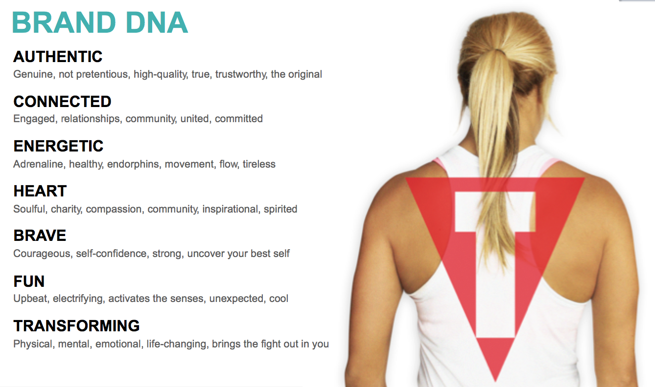 nikki DNA